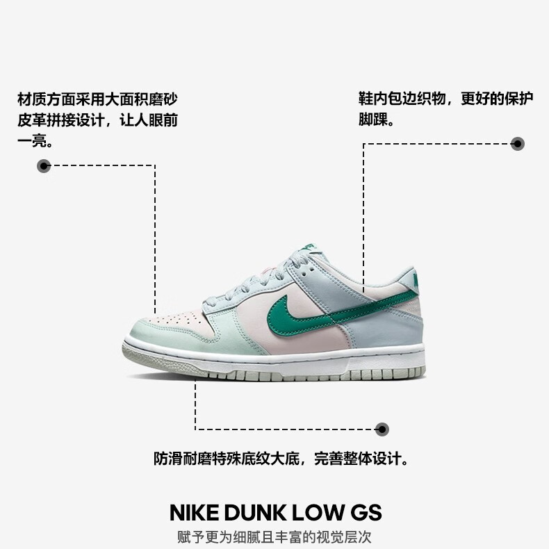 Nike Dunk Mineral Teal - вид спереди